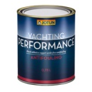 Performance